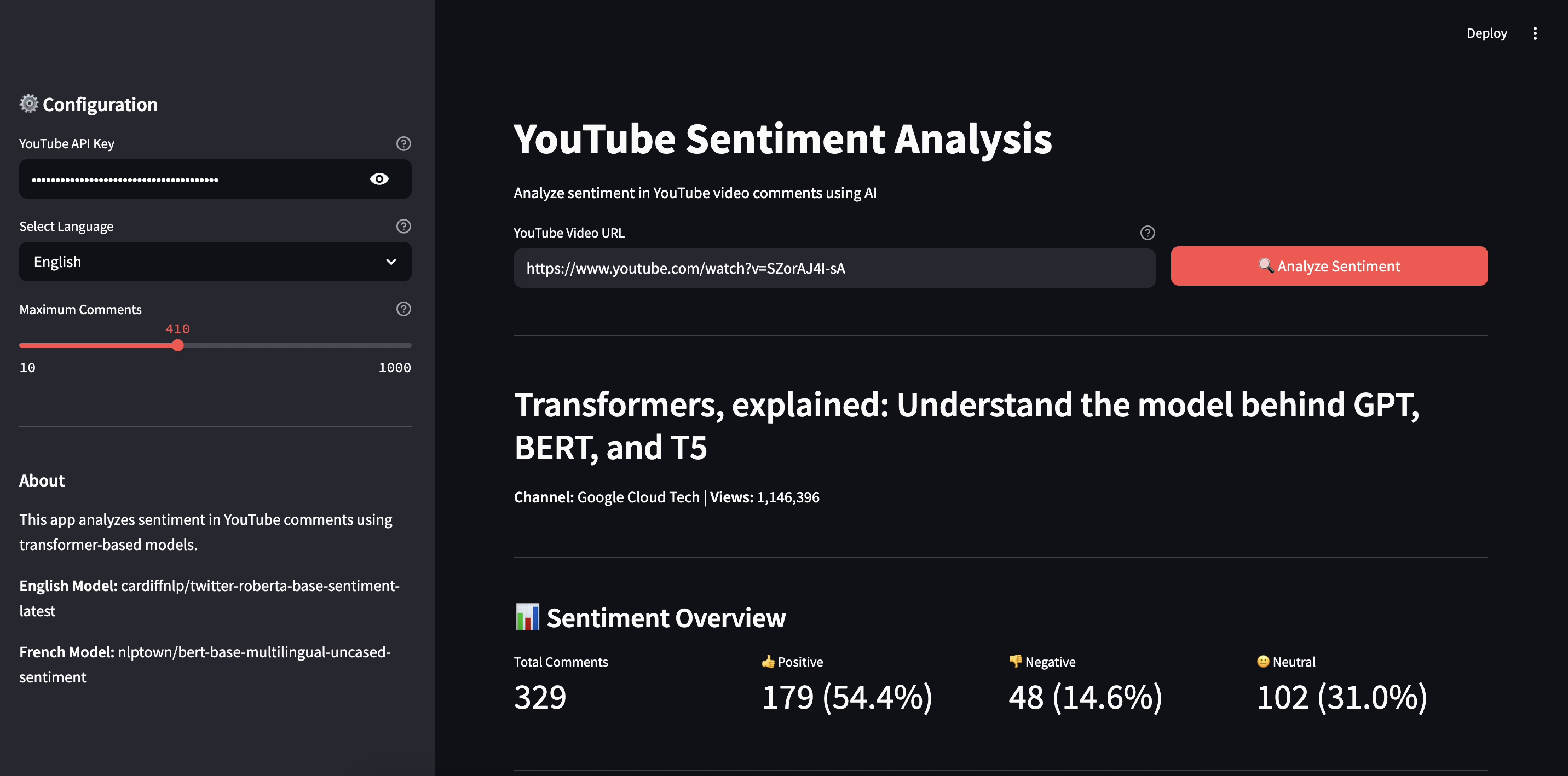 YouTube Sentiment Analyzer
