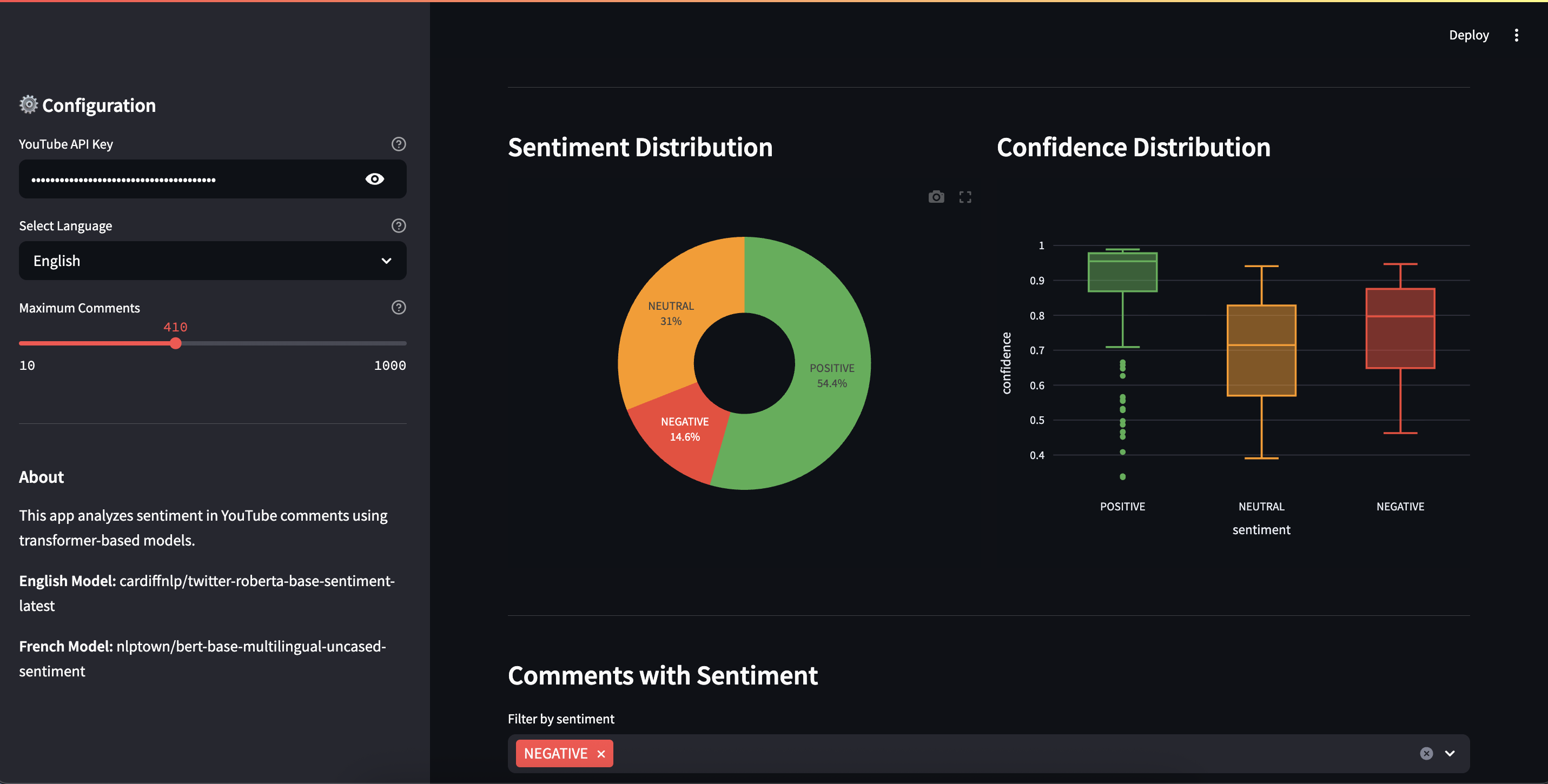 YouTube Sentiment Analyzer